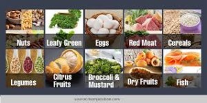 Top 18 iron-rich foods to boost haemoglobin