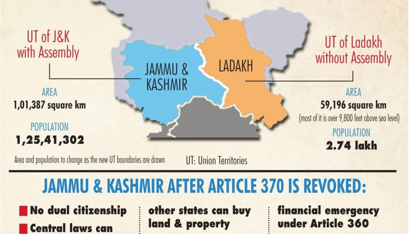Amid Article 370 Debate, China Renews Assertions of Historical Rights in Ladakh Region
