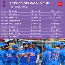 ICC World Cup Schedule Announced: India to Face Pakistan in Ahmedabad on October 15