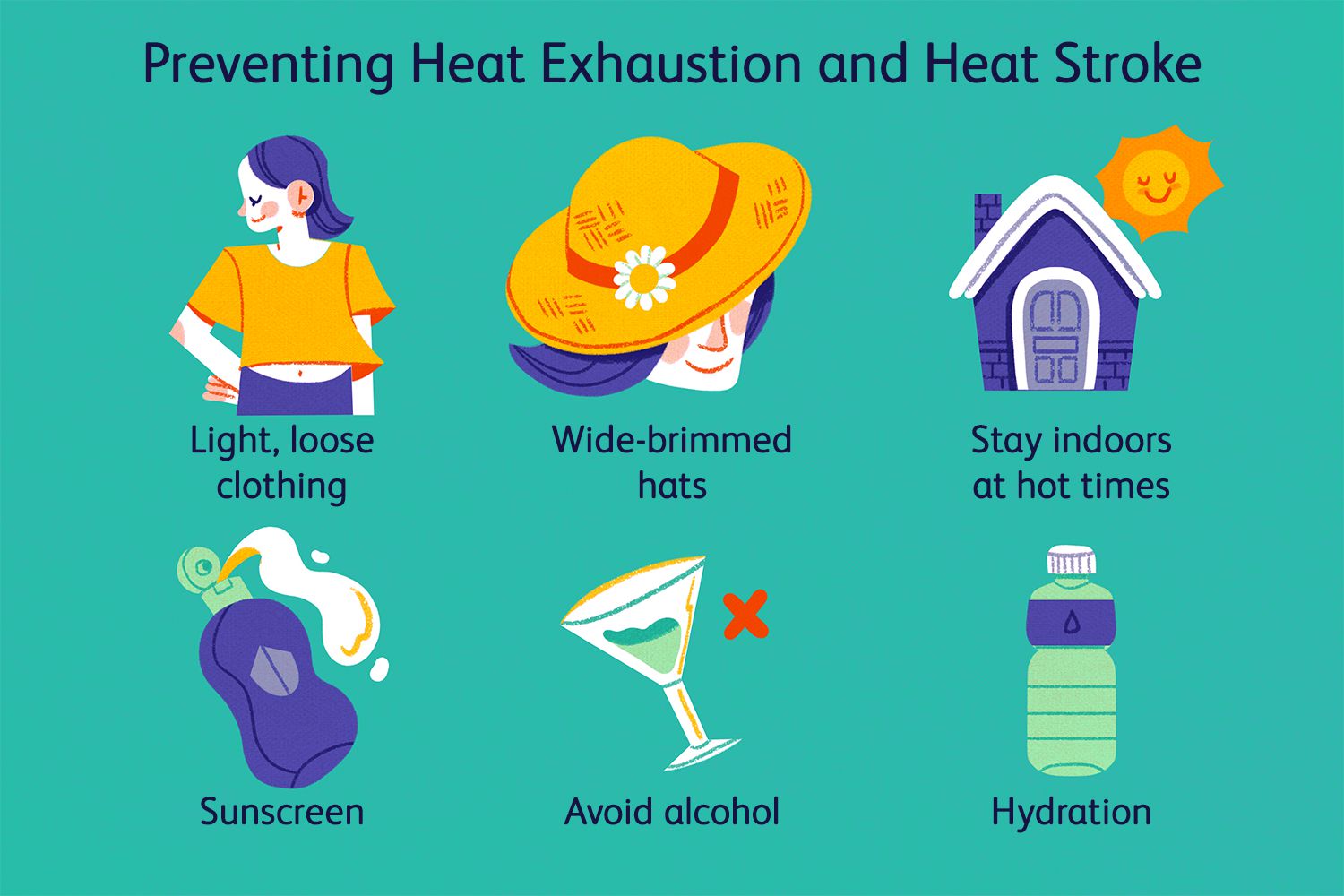 Preventing Heatstroke: Do's and Don'ts when using an Air Conditioner