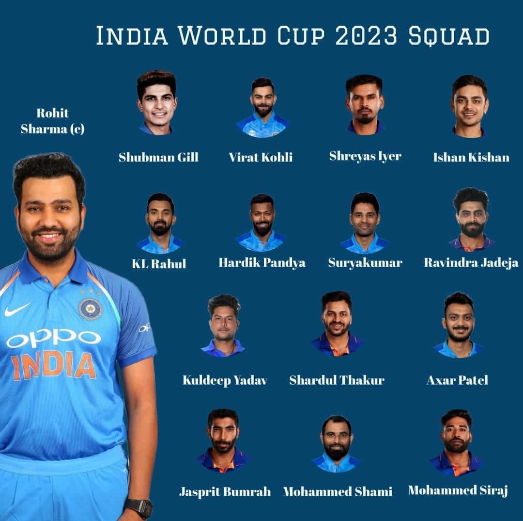 India's World Cup 2023 Squad Revealed: KL Rahul and Ishan Kishan In, Samson, Chahal, Ashwin Out