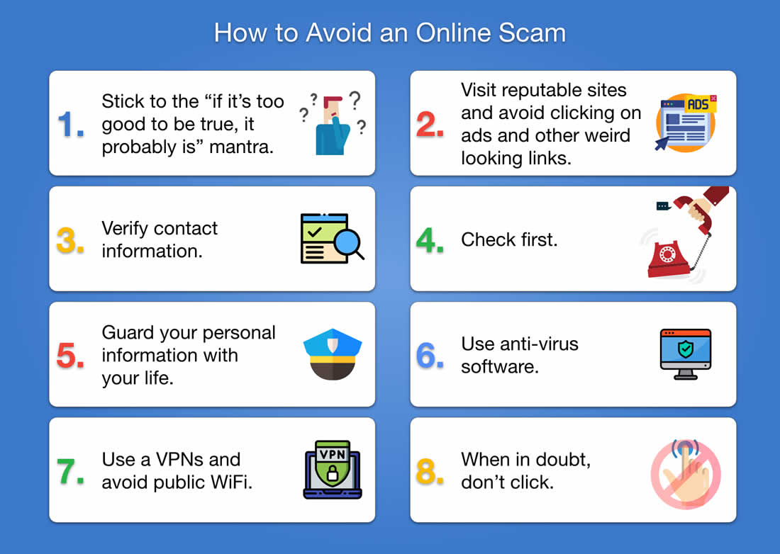 The Most Common Internet Scams and How to Protect Yourself