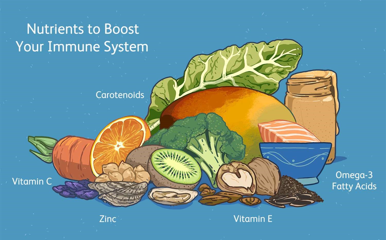 Supercharge Your Defense: Unleashing the Power of 9 Immunity-Boosting Foods