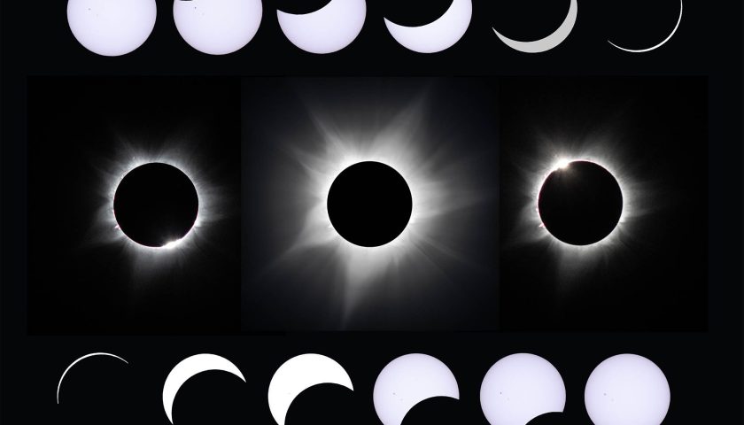 Don't Miss a Second! A Breakdown of the Total Solar Eclipse's Stages and Durations