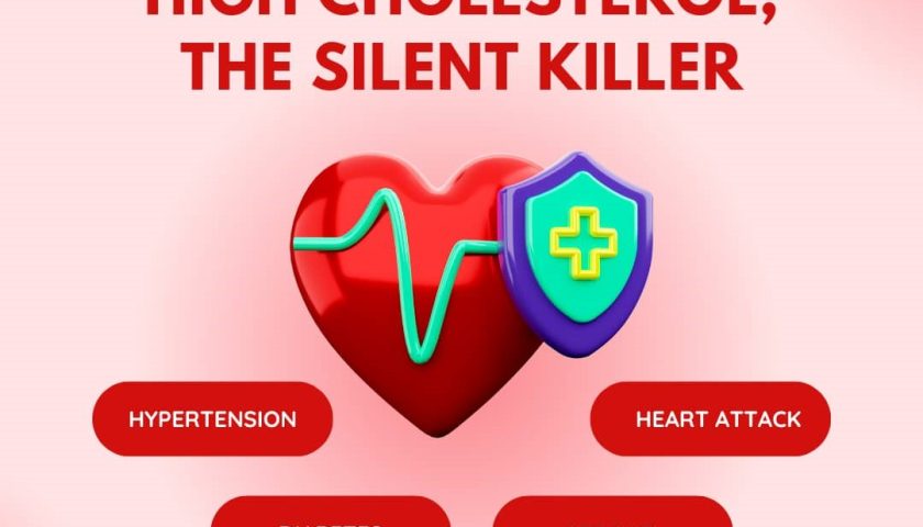 The Silent Stalker: Unveiling the Warning Signs of High Cholesterol