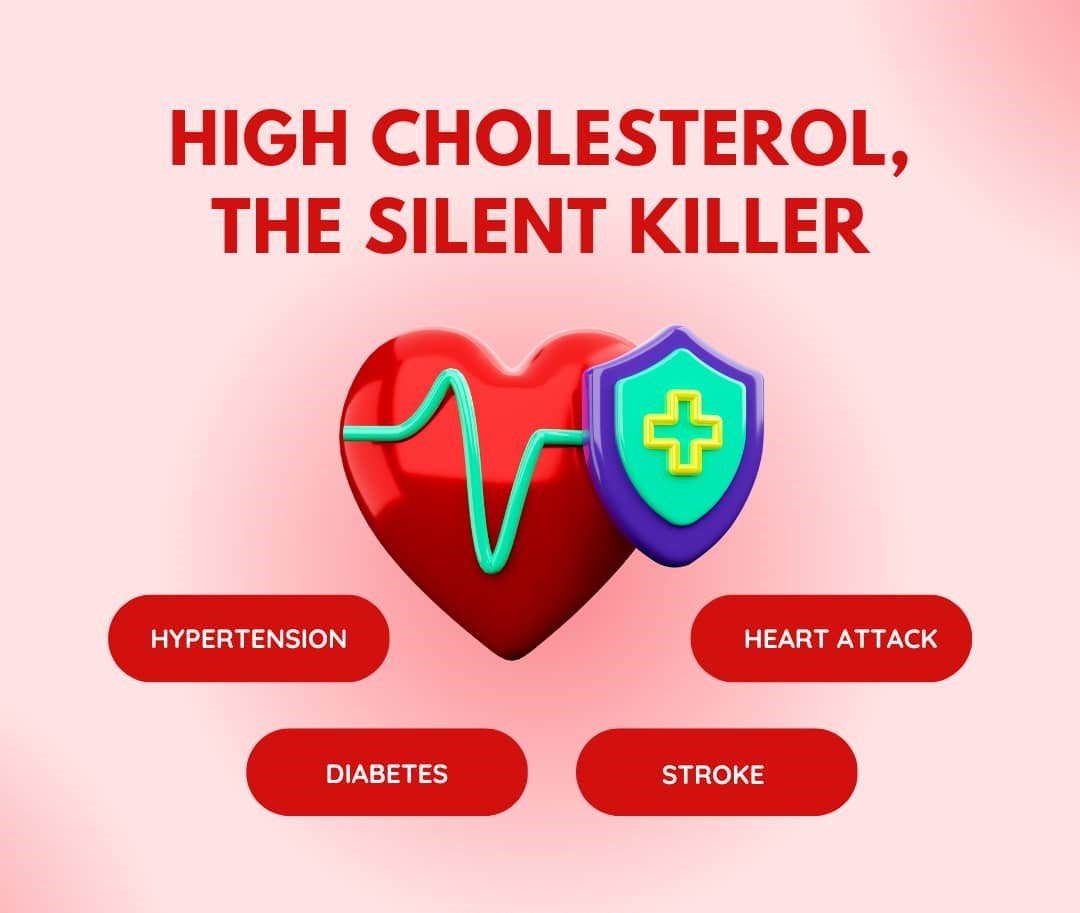 The Silent Stalker: Unveiling the Warning Signs of High Cholesterol