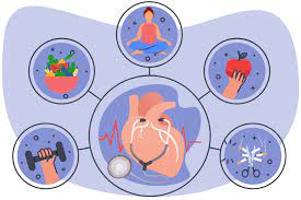Conquer Cholesterol: Everyday Habits for a Heart-Healthy You