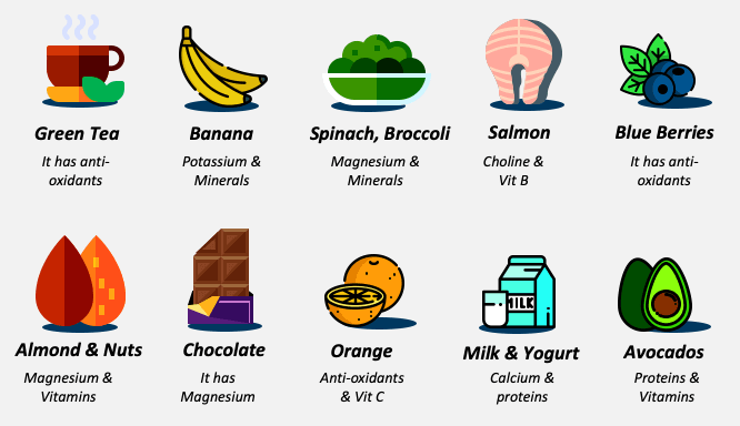 Beat Stress Naturally: Discover the Top 7 Foods for Relaxation and Calm