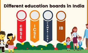 Cambridge Affiliation in J&K Schools: Governance and Parental Concerns
