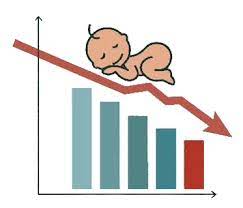 J&K's Fertility Rate Falls Below Replacement Level: What's Next?
