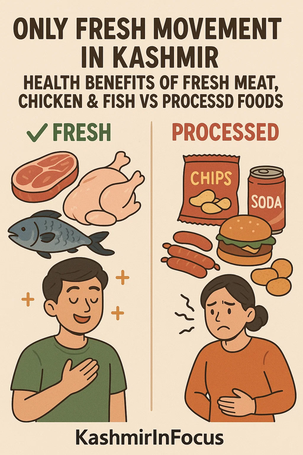Only Fresh Movement in Kashmir: Health Benefits of Fresh Meat, Chicken & Fish vs Processed Foods