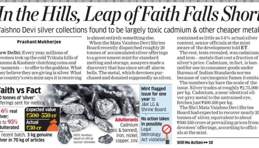 Vaishno Devi Silver Offerings Row: Only 5% Found Pure, Faith and Trust Under Scrutiny