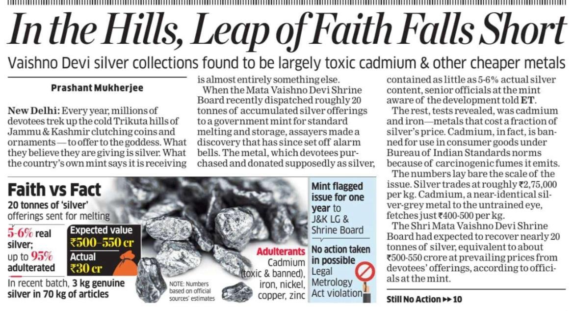 Vaishno Devi Silver Offerings Row: Only 5% Found Pure, Faith and Trust Under Scrutiny